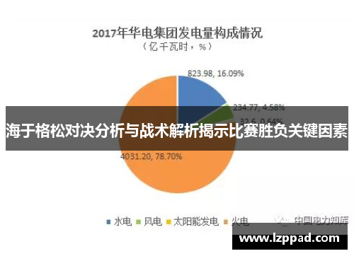 海于格松对决分析与战术解析揭示比赛胜负关键因素